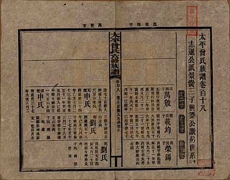 [下载][民国13年1924_]太平曾氏__G118.pdf