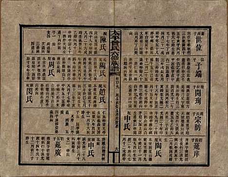 [下载][民国13年1924_]太平曾氏__G119.pdf