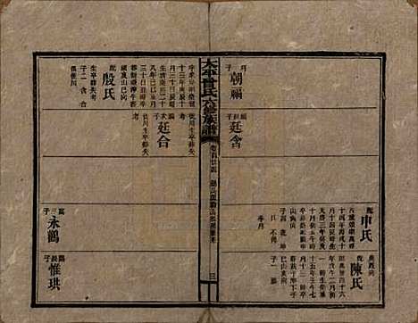 [下载][民国13年1924_]太平曾氏__G124.pdf