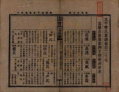 [下载][民国13年1924_]太平曾氏__G127.pdf