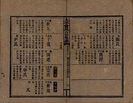 [下载][民国13年1924_]太平曾氏__G127.pdf