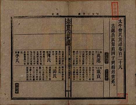 [下载][民国13年1924_]太平曾氏__G128.pdf