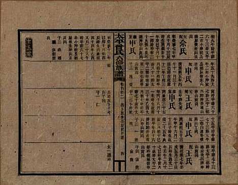 [下载][民国13年1924_]太平曾氏__G132.pdf