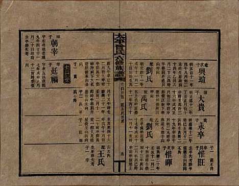 [下载][民国13年1924_]太平曾氏__G135.pdf