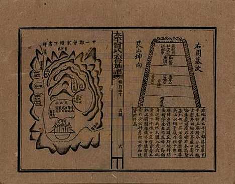 [下载][民国13年1924_]太平曾氏__G150.pdf