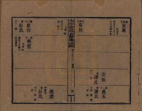 [下载][民国13年1924_]太平曾氏__G158.pdf