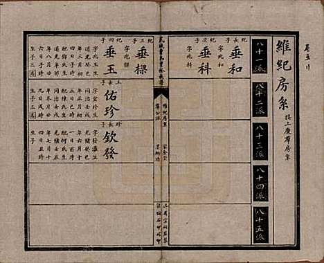 [下载][武城曾氏重修族谱]山东曾氏__民国17年1928_五.pdf