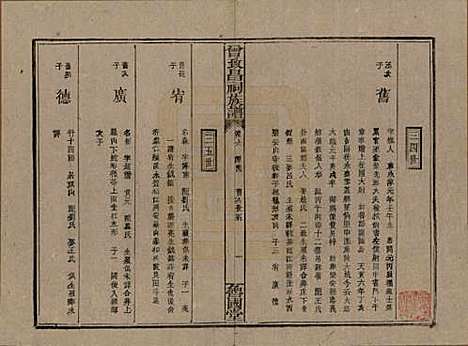 [下载][曾致昌祠族谱]江西曾氏__民国27年1938_六.pdf