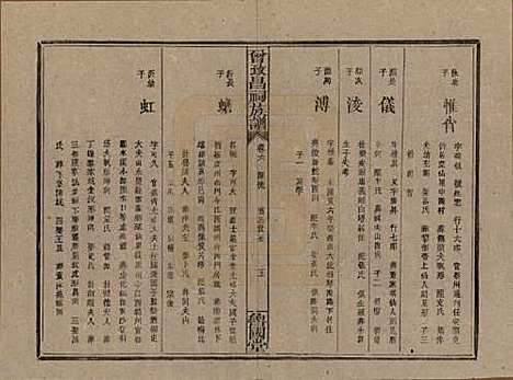 [下载][曾致昌祠族谱]江西曾氏__民国27年1938_六.pdf