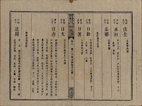 [下载][曾致昌祠族谱]江西曾氏__民国27年1938_八.pdf