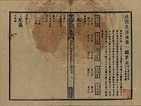 [下载][曾致昌祠族谱]江西曾氏__民国27年1938_十二.pdf