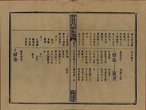 [下载][曾致昌祠族谱]江西曾氏__民国27年1938_十三.pdf