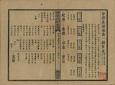 [下载][曾致昌祠族谱]江西曾氏__民国27年1938_十四.pdf