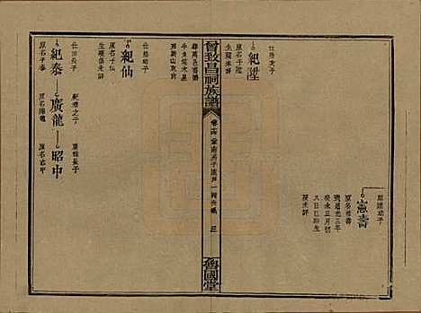 [下载][曾致昌祠族谱]江西曾氏__民国27年1938_十四.pdf