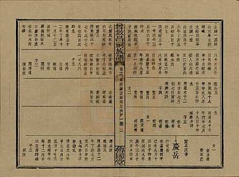 [下载][曾致昌祠族谱]江西曾氏__民国27年1938_十六.pdf