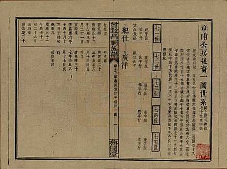 [下载][曾致昌祠族谱]江西曾氏__民国27年1938_十七.pdf