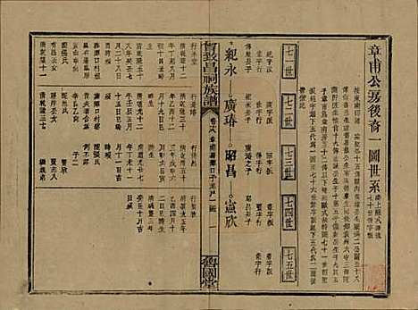 [下载][曾致昌祠族谱]江西曾氏__民国27年1938_十八.pdf