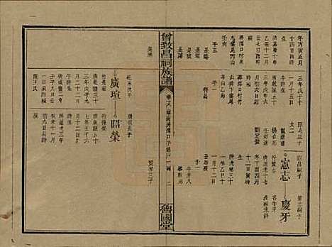 [下载][曾致昌祠族谱]江西曾氏__民国27年1938_十八.pdf