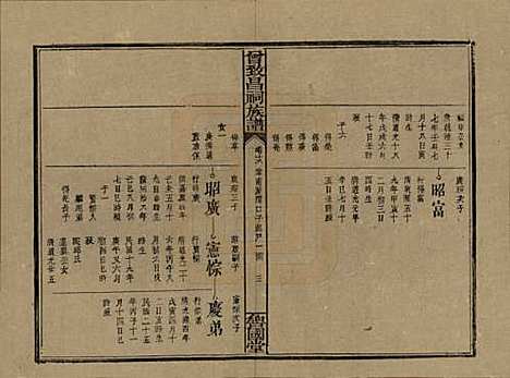 [下载][曾致昌祠族谱]江西曾氏__民国27年1938_十八.pdf