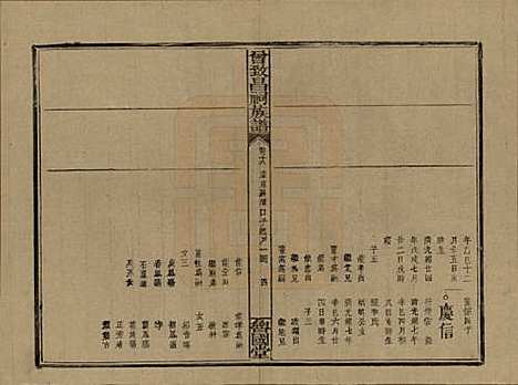 [下载][曾致昌祠族谱]江西曾氏__民国27年1938_十八.pdf