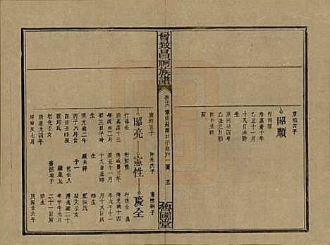 [下载][曾致昌祠族谱]江西曾氏__民国27年1938_十八.pdf