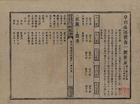 [下载][曾致昌祠族谱]江西曾氏__民国27年1938_十九.pdf