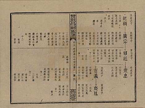 [下载][曾致昌祠族谱]江西曾氏__民国27年1938_十九.pdf