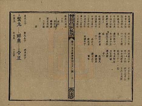 [下载][曾致昌祠族谱]江西曾氏__民国27年1938_二十.pdf