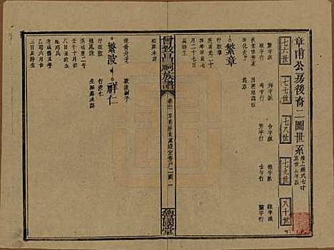 [下载][曾致昌祠族谱]江西曾氏__民国27年1938_二十一.pdf