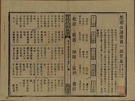 [下载][曾致昌祠族谱]江西曾氏__民国27年1938_二十五.pdf