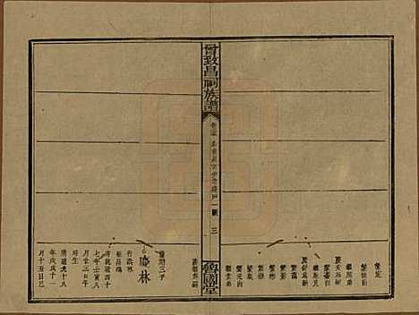 [下载][曾致昌祠族谱]江西曾氏__民国27年1938_二十五.pdf