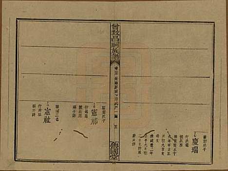 [下载][曾致昌祠族谱]江西曾氏__民国27年1938_二十五.pdf