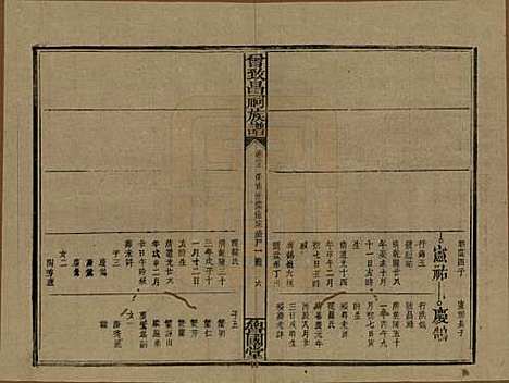 [下载][曾致昌祠族谱]江西曾氏__民国27年1938_二十五.pdf