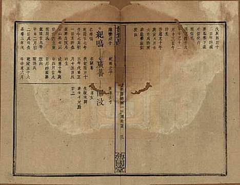 [下载][曾致昌祠族谱]江西曾氏__民国27年1938_二十九.pdf