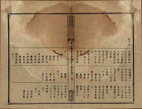 [下载][曾致昌祠族谱]江西曾氏__民国27年1938_二十九.pdf