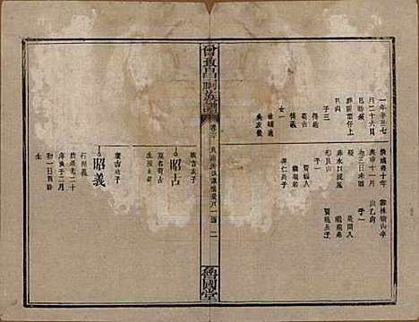 [下载][曾致昌祠族谱]江西曾氏__民国27年1938_三十.pdf