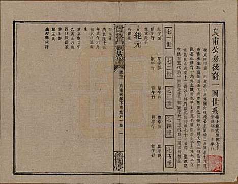 [下载][曾致昌祠族谱]江西曾氏__民国27年1938_三十二.pdf