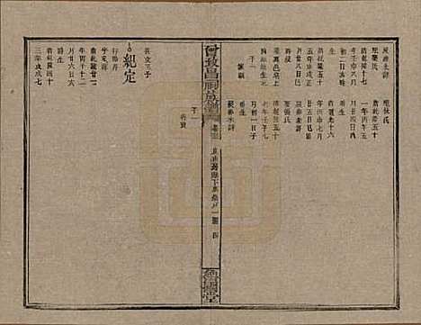 [下载][曾致昌祠族谱]江西曾氏__民国27年1938_三十二.pdf