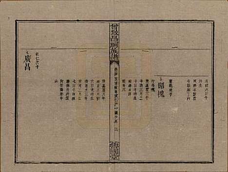 [下载][曾致昌祠族谱]江西曾氏__民国27年1938_三十四.pdf