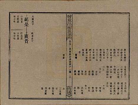 [下载][曾致昌祠族谱]江西曾氏__民国27年1938_三十五.pdf