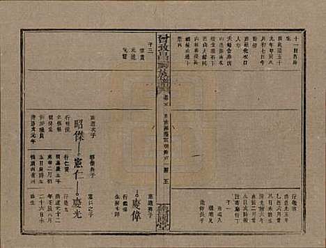 [下载][曾致昌祠族谱]江西曾氏__民国27年1938_三十五.pdf