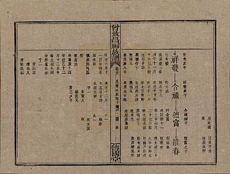 [下载][曾致昌祠族谱]江西曾氏__民国27年1938_三十八.pdf