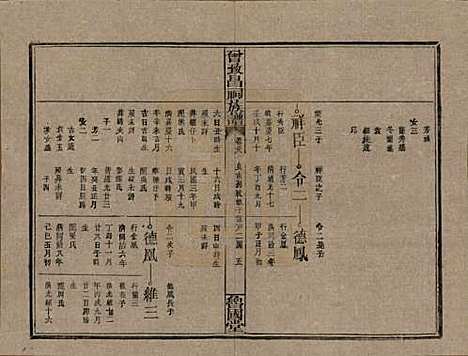 [下载][曾致昌祠族谱]江西曾氏__民国27年1938_三十八.pdf