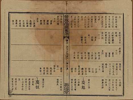 [下载][曾致昌祠族谱]江西曾氏__民国27年1938_四十.pdf