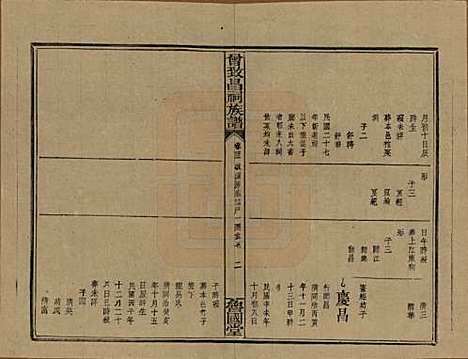 [下载][曾致昌祠族谱]江西曾氏__民国27年1938_四十二.pdf