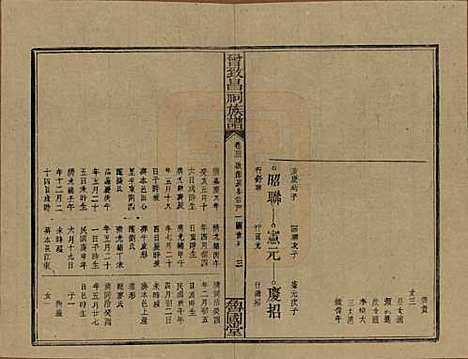 [下载][曾致昌祠族谱]江西曾氏__民国27年1938_四十二.pdf