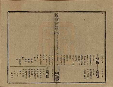 [下载][曾致昌祠族谱]江西曾氏__民国27年1938_四十二.pdf