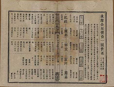 [下载][曾致昌祠族谱]江西曾氏__民国27年1938_四十四.pdf