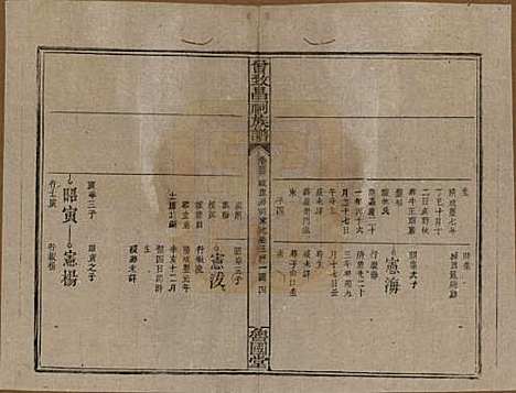 [下载][曾致昌祠族谱]江西曾氏__民国27年1938_四十四.pdf