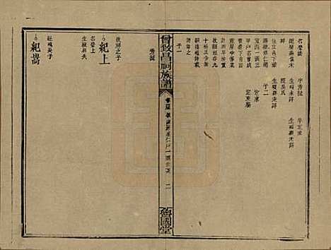 [下载][曾致昌祠族谱]江西曾氏__民国27年1938_四十五.pdf